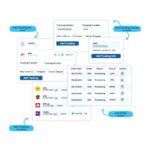 Advanced Shipment Tracking Pro