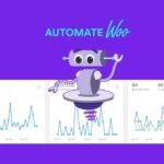 AutomateWoo – Marketing Automation for WooCommerce
