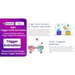 BWD Trigger Lottie Animation Addon For Elementor