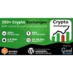 Cryptocurrency Exchanges List Pro – WordPress Plugin