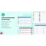 Datalentor – Advanced DataTable for Elementor