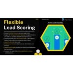 Flexible Lead Scoring and Lead Rating Module for Perfex