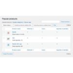 Flexible Wishlist PRO – Analytics & Emails