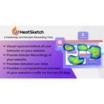 HeatSketch – Heatmap and Session Recording Tool (SaaS Platform)