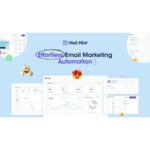 Mail Mint Pro – Effortless Email Marketing Automation For WordPress