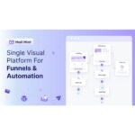 Mail Mint Pro Power Up Your Funnels With Email Marketing Automation