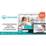 Medicare – Doctor, Medical & Healthcare