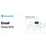 PowerMTA | MessageBird