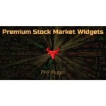 Premium Stock Market & Forex Widgets | PHP Plugin