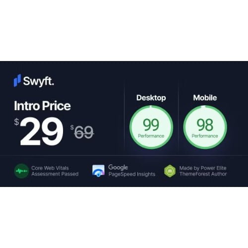 Swyft – PageSpeed Optimized WordPress Blog Theme