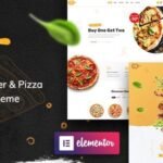 Foodmood v1.2.8 – Cafe & Delivery WordPress Theme