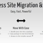 Duplicator Pro v4.5.11 – WordPress Site Migration & BackUp