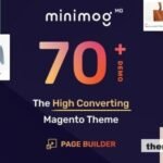 MinimogWP v2.8.8 Ð The High Converting eCommerce WordPress Theme